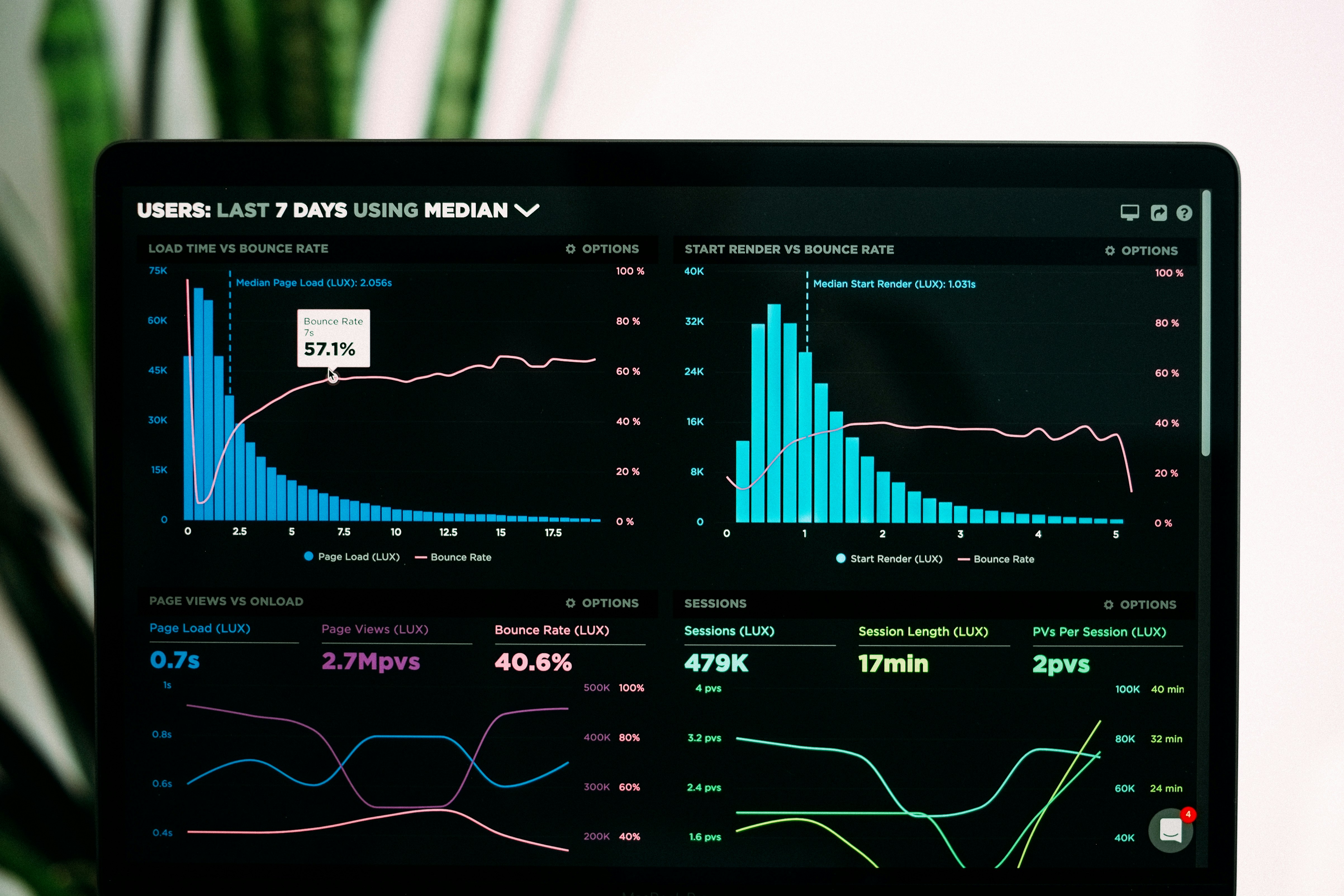 Data connectivity